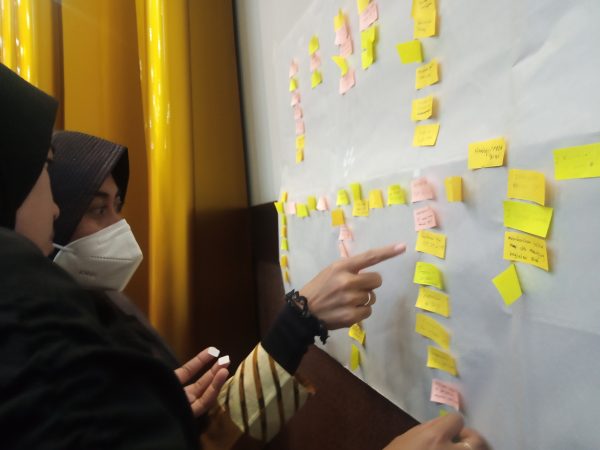 Rapat Kerja Lembaga & Yayasan